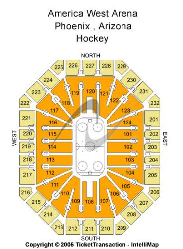 US Airways Center