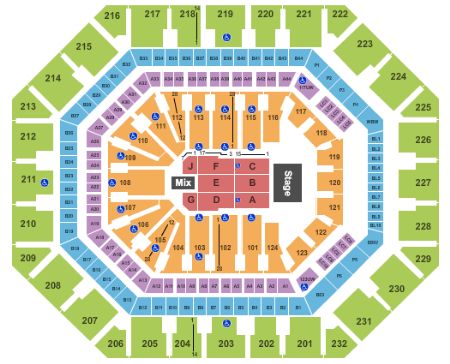US Airways Center