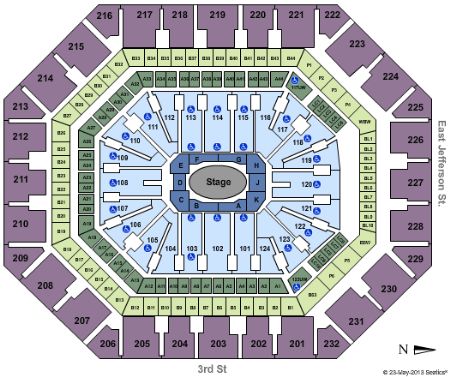 US Airways Center