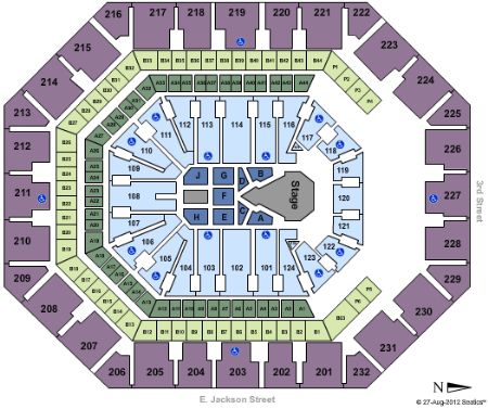 US Airways Center