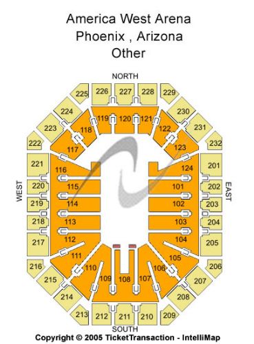 US Airways Center
