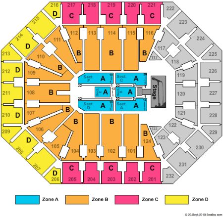 US Airways Center
