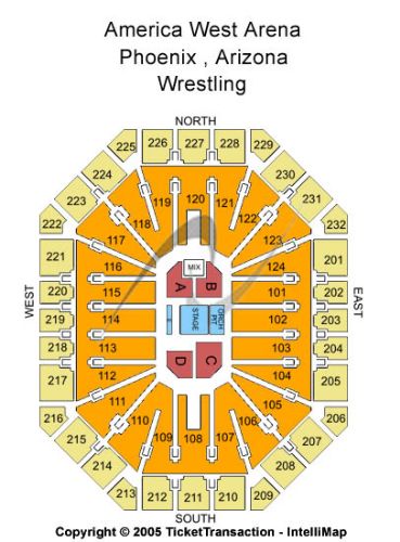 US Airways Center