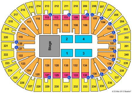 US Bank Arena