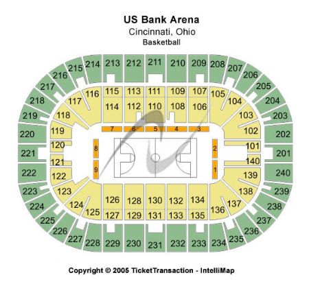 US Bank Arena
