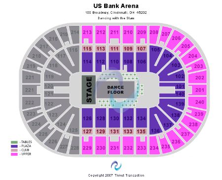 US Bank Arena