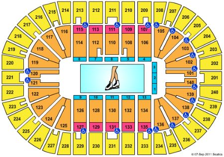 US Bank Arena