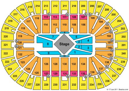 US Bank Arena