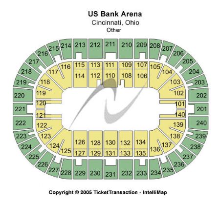 US Bank Arena