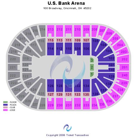 US Bank Arena