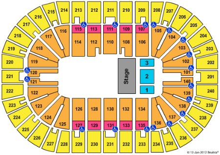 US Bank Arena