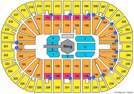 US Bank Arena