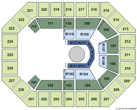 Us Cellular Center Seating Chart Asheville Nc