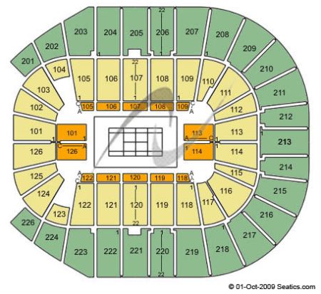 Verizon Arena