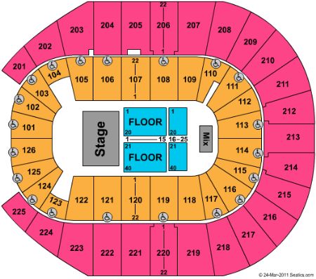 Verizon Arena