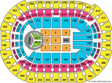 Verizon Center