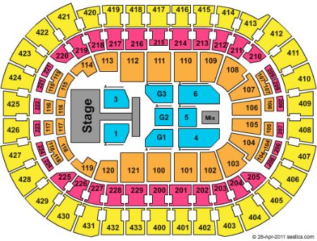Verizon Center