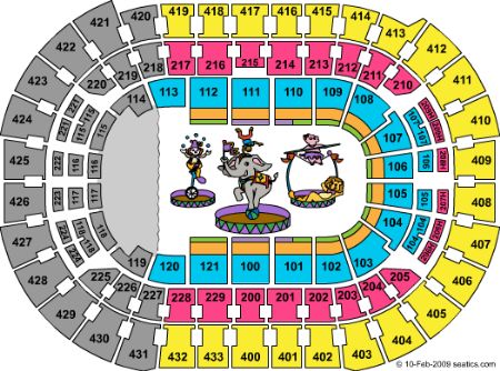 Verizon Center