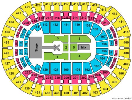 Verizon Center