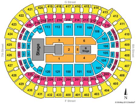 Verizon Center