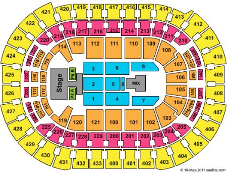 Verizon Center