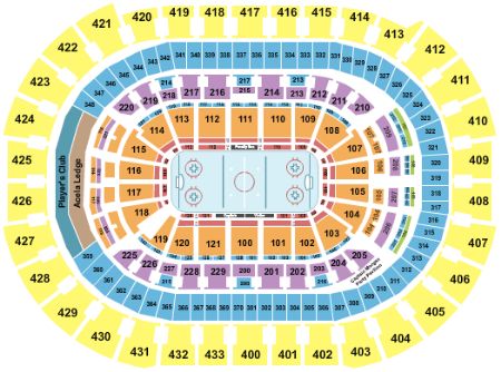 Verizon Center