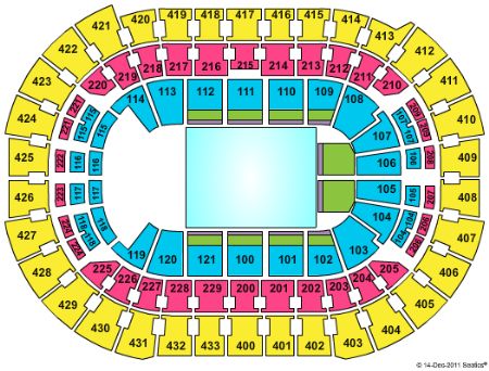 Verizon Center