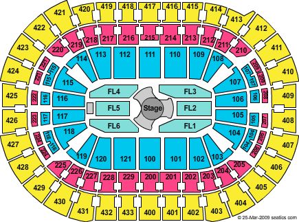 Verizon Center