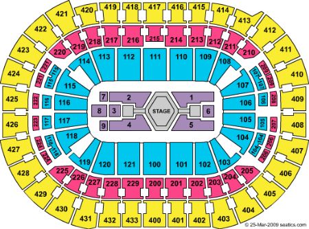 Verizon Center