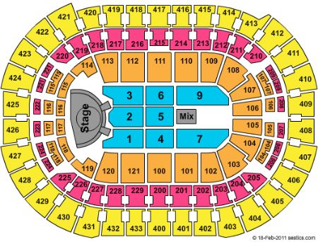 Verizon Center