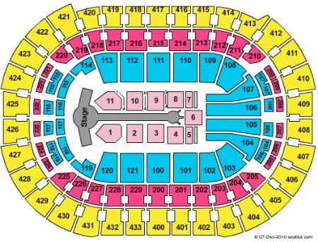 Verizon Center