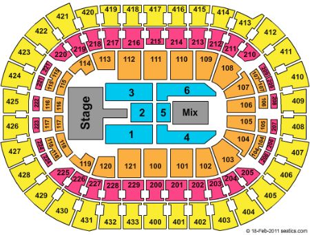 Verizon Center