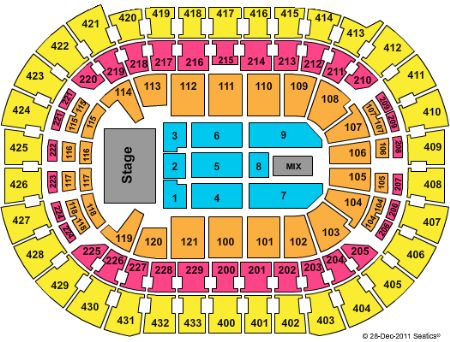 Verizon Center