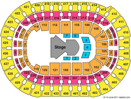 Verizon Center