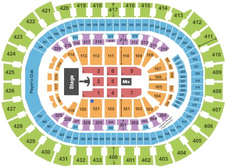 Verizon Center