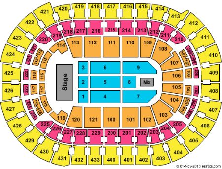 Verizon Center
