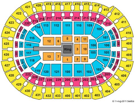 Verizon Center