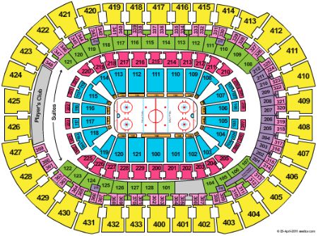 Verizon Center