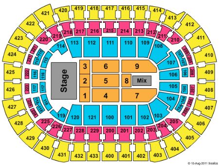 Verizon Center