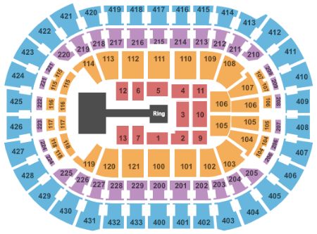 Verizon Center