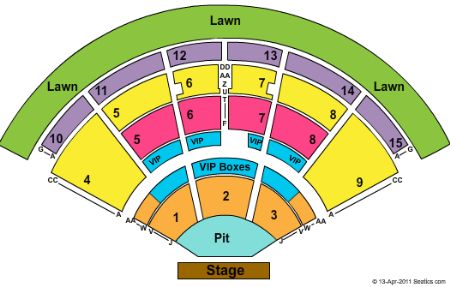 Verizon Wireless Amphitheatre Charlotte
