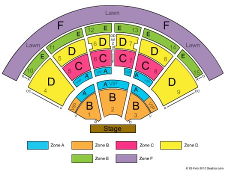 Verizon Wireless Amphitheatre Charlotte