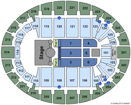 Verizon Wireless Arena