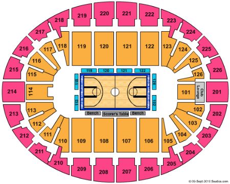 Verizon Wireless Arena
