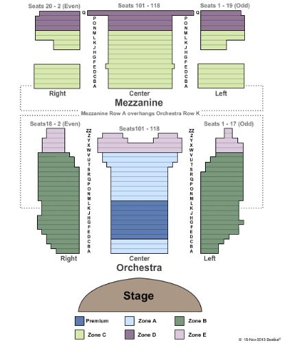 Virginia/August Wilson Theatre