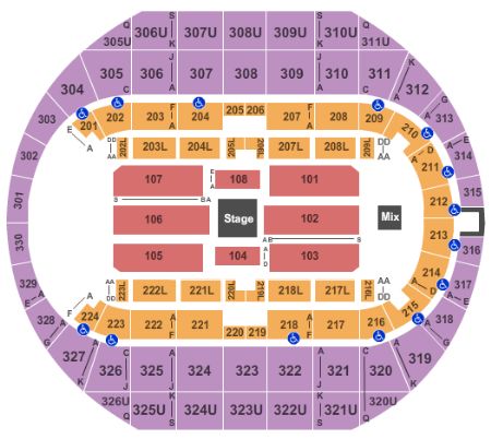 Von Braun Center Arena