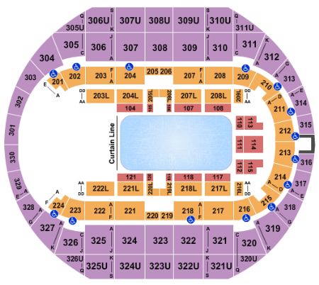 Von Braun Center Arena