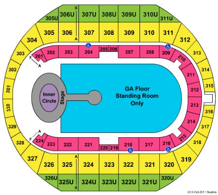 Von Braun Center Arena