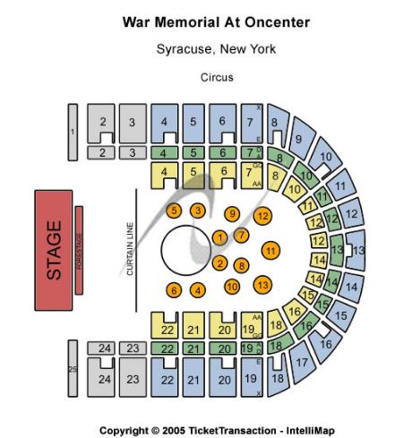 War Memorial At Oncenter