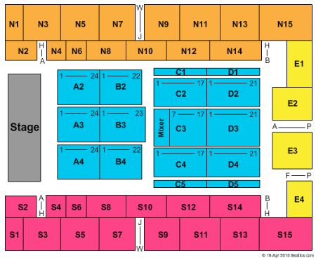 Wembley Arena, a Barclaycard